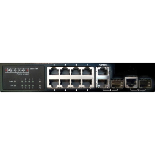 Коммутатор Edge-corE ES3510MA (100 Base-TX (100 мбит/с), 2 SFP порта)