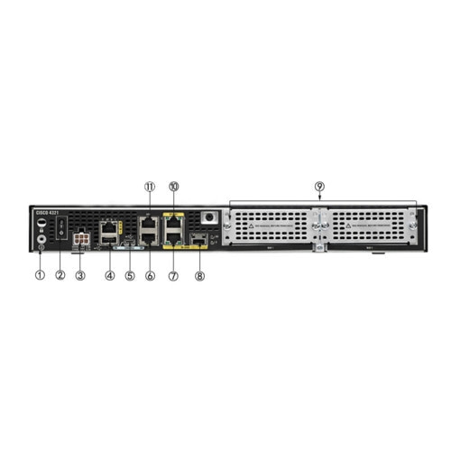 Маршрутизатор Cisco ISR4321/K9 (10/100/1000 Base-TX (1000 мбит/с))
